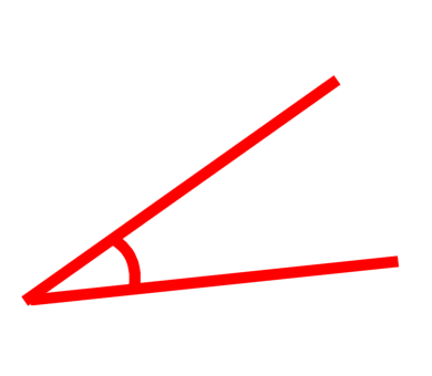 angle